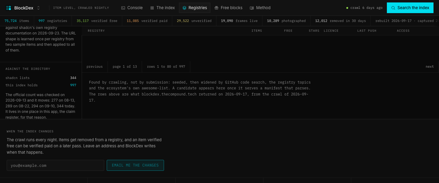 BlockDex, Registries: Found by crawling, not by submission: seeded, then widened by GitHub code search, the registry topics and the ecosystem'