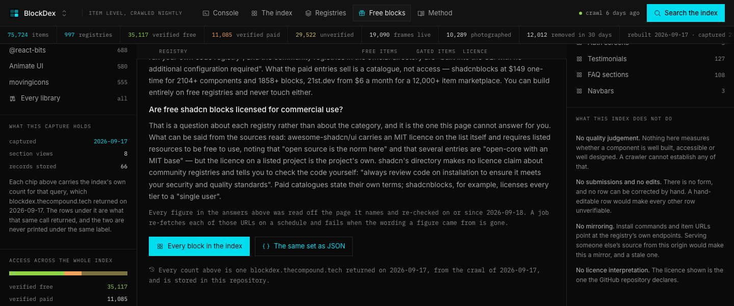 BlockDex, Free blocks: Are free shadcn blocks licensed for commercial use? That is a question about each registry rather than about the categor
