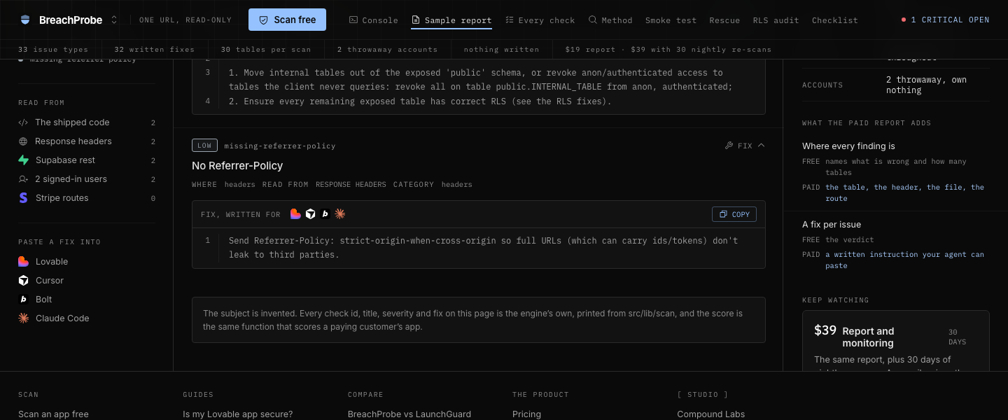 BreachProbe, Sample report: The subject is invented. Every check id, title, severity and fix on this page is the engine’s own, printed from src/lib/