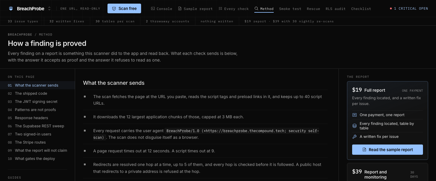 BreachProbe, Method: BREACHPROBE / METHOD How a finding is proved Every finding on a report is something this scanner did to the app and read
