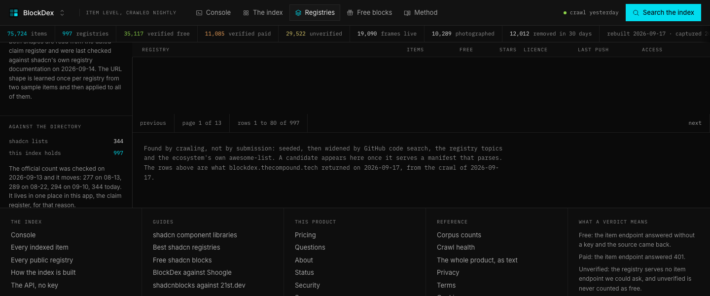 BlockDex, Registries: Found by crawling, not by submission: seeded, then widened by GitHub code search, the registry topics and the ecosystem'