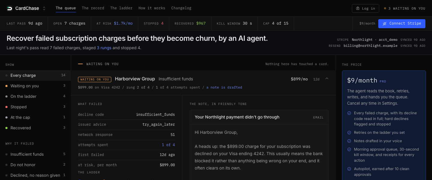 CardChase, The main console: WAITING ON YOU Harborview Group Insufficient funds $899/mo 12d $899.00 on Visa 4242 / rung 2 of 4 / 1 of 4 attempts spen