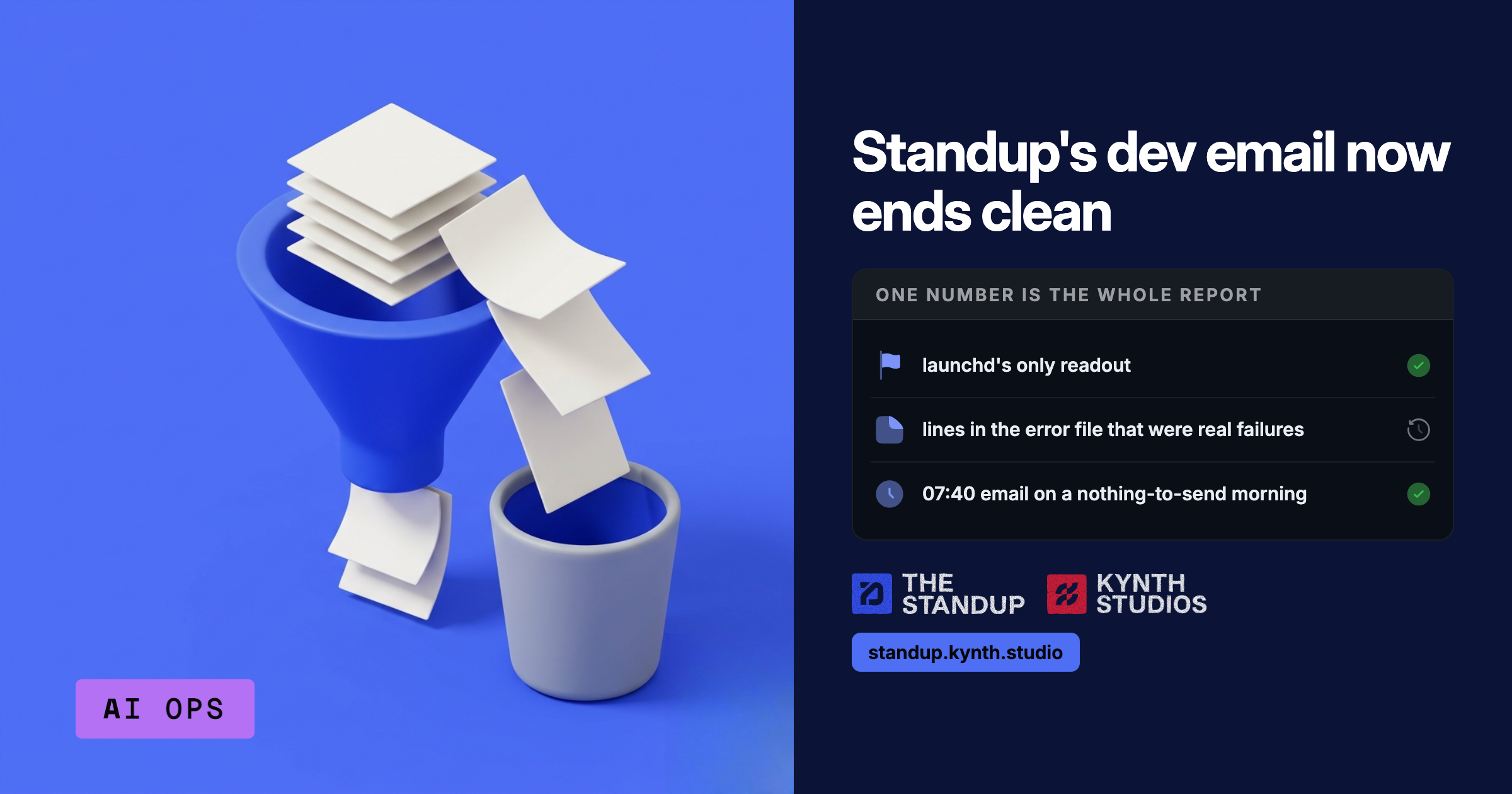 Standup product card: 3D graphics with status items, headline about dev email ending clean, three status checkboxes, Three specific error file lines addressed; visual proof of Standup and Compound Labs branding; 07:40 email timing.