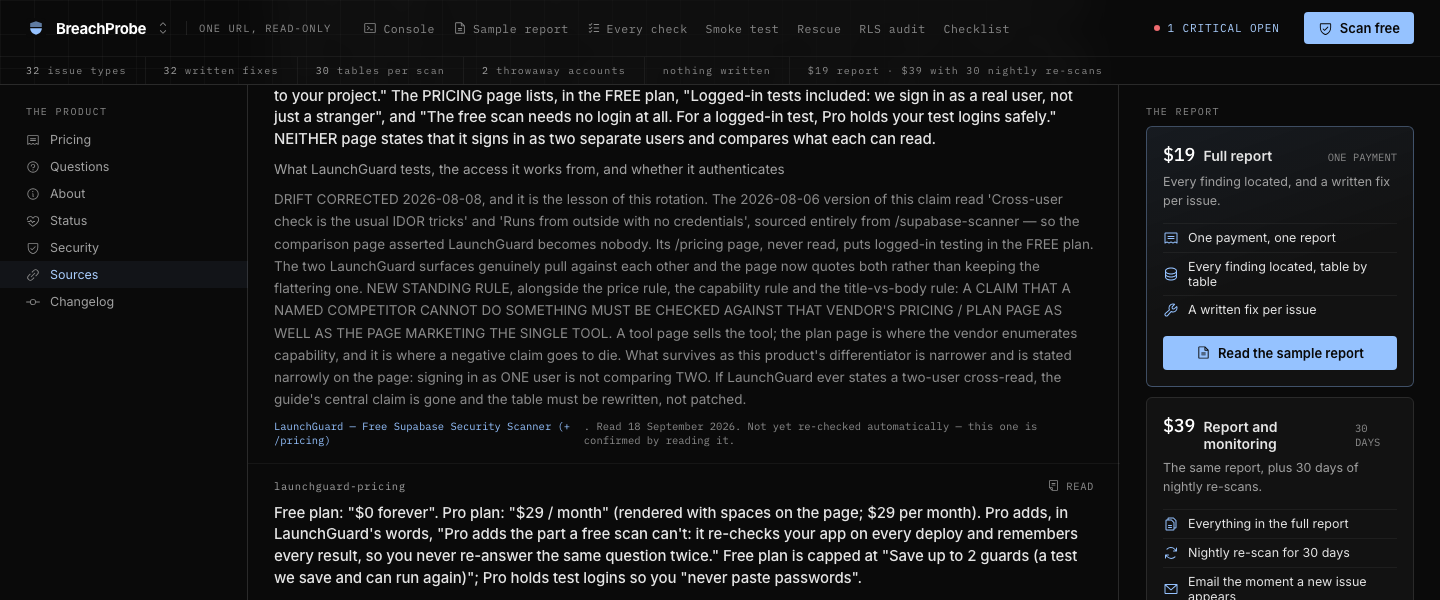 BreachProbe, Sources: DRIFT CORRECTED 2026-08-08, and it is the lesson of this rotation. The 2026-08-06 version of this claim read 'Cross-user