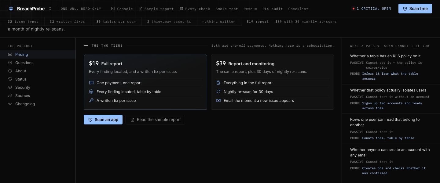 BreachProbe, Pricing: One payment, one report Every finding located, table by table A written fix per issue