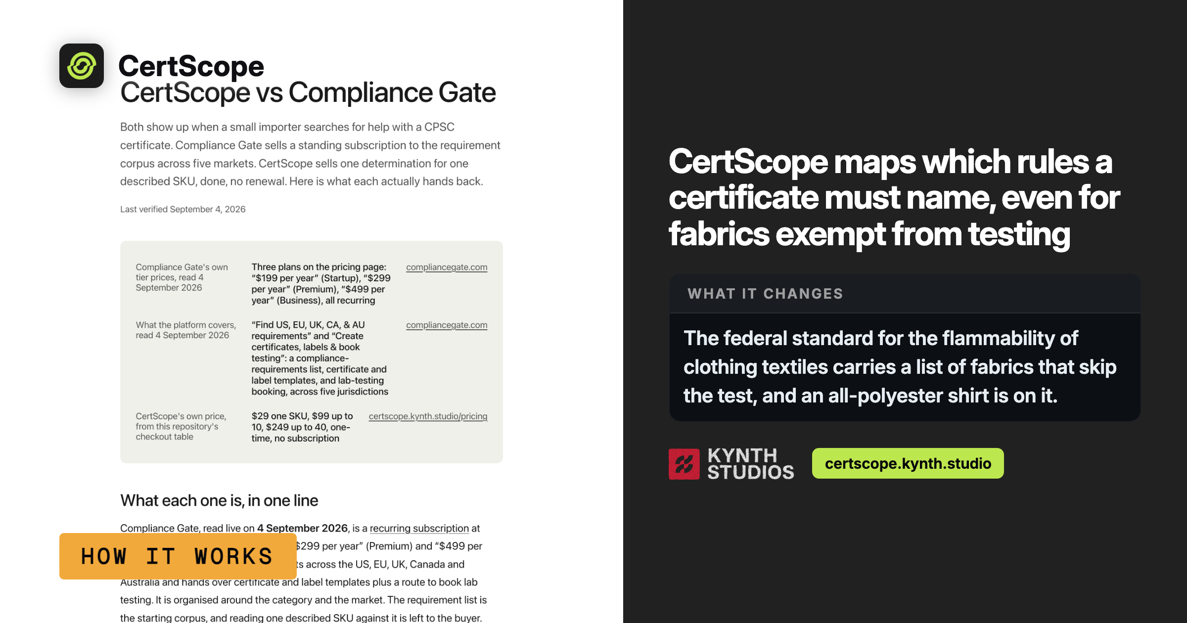Comparison table of CertScope vs Compliance Gate, CPSC certificate products, pricing and features, CertScope is one-time $29, $249 vs Compliance Gate's recurring $199, $499/year subscriptions; both address same market.