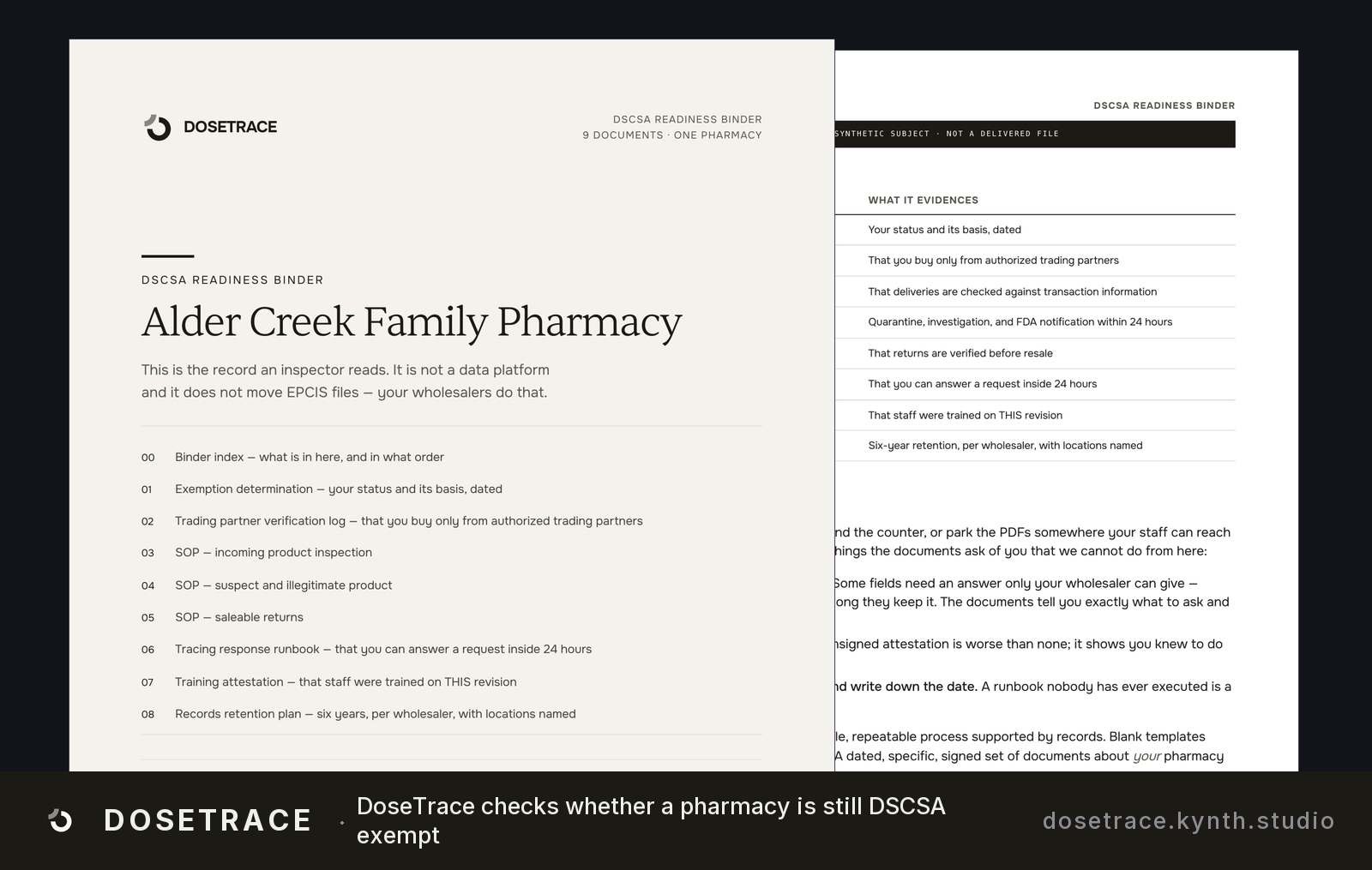 Pharmacy compliance readiness checklist for Alder Creek Family Pharmacy, Specific itemized regulatory and operational compliance requirements pharmacies must track.
