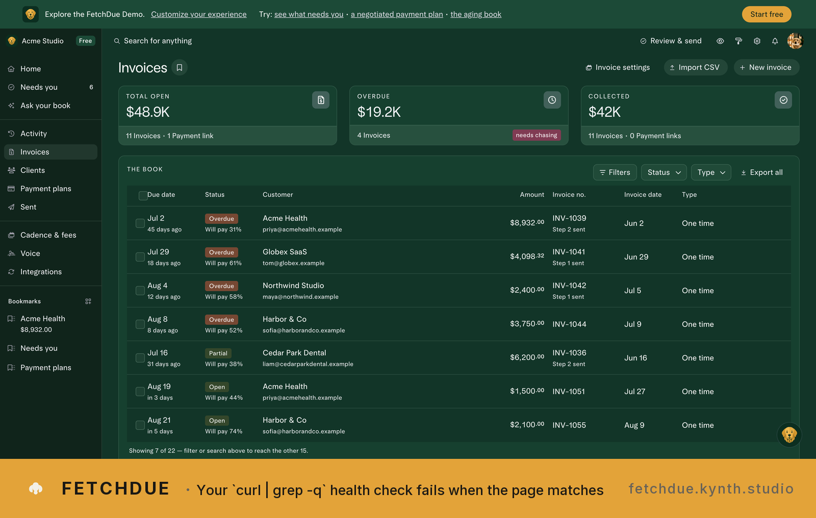 Invoice management interface displaying outstanding, unpaid, and upcoming invoices with amounts and dates — Financial metrics and complete invoice records with customer names, amounts, and payment status visible.