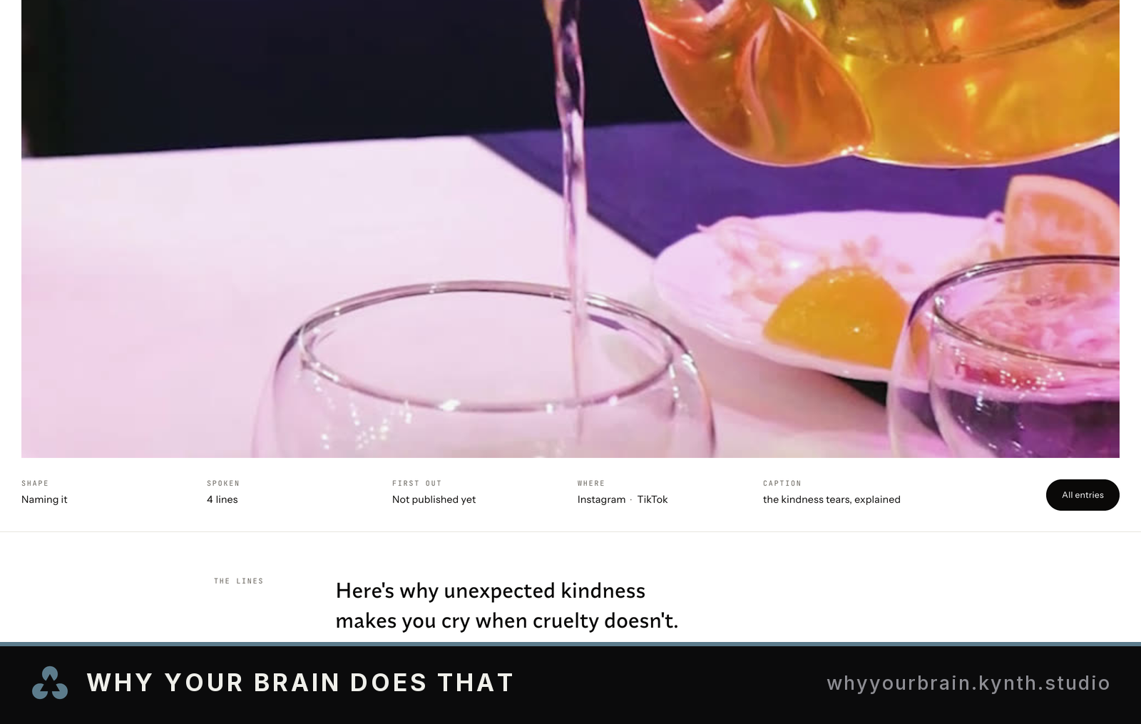 Article preview with liquid-pouring photograph and headline about unexpected kindness and cruelty — Article exists with publication metadata, confirmed not yet live, cross-platform distribution planned.